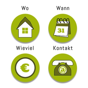 Systemischer Berater, Business-Coach, Karlsruhe